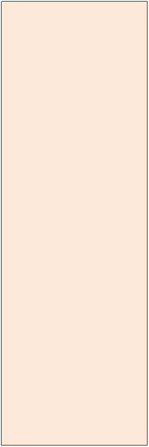 Text Box: 1- مصالحه، مشی جامع داخلی
¢       سیاست اجتماعی؛
¢      سیاست اقتصادی؛
¢       //    فرهنگی؛ 
¢       //  نظامی.
2- مصالحه مشی جامع منطقه یی و بین المللی؛
¢      برخورد با پاکستان وایران؛
¢      برخورد با غرب؛ 
¢      کنفنرانس های منطقوی و بین المللی با اشتراک ملل متحد؛
همۀ این چارچوب ها واضح بودند.
 
 
سیاست اجتماعی
   - لویه جرگه ها، قانون اساسی، انتخابات ریاست جمهوری، فعال کردن پارلمان، غیرحزبی کردن قضاء و څارنوالی برای تأمین استقلال آن ها؛
   - پلورالیزم سیاسی، قانون احزاب، فعالیت 11حزب،17 سازمان، دوکابیـنۀ غیرحزبی، 400 شخصیت ملی، تکنوکرات ها با نامه  به آدرس هر یک آن ها؛ 
   - اعادۀ اموال وجایداد های عودت کننده گان؛
 
- دعوت از مخالفان به شمول شاه سابق به ایفای نقش در تامین صلح؛
    - آتش بس های یک جانبه، مردمی کردن مصالحه در محل ها و ولایات؛
    - برخورد تفاضلی با مخالفان، بیناد گراها،میانه روها، قوماندانان   داخلی؛
    - ایجاد کمیسیون های با صلاحیت مصالحه ملی در مرکز و محلات.
 
سیاست اقتصادی
   - پلورالیزم اقتصادی، تضمین فعالیت های تجارت اد منطقوی و بین المللی؛
   - حرکت تدریجی از اقتصاد پلان شده به سوی اقتصاد بازار؛
   - تجدید نظر به قوانین گمرکی، مالیات، تکس ها وعواید؛
   - تنظیم سیاست پولی و بانکی با توجه به معیار های بین المللی؛
   - بسیج تجار ملی و متشبثین خصوصی به تولید و تورید مواد اولیه؛
   - مراقبت علمی وعملی بر واردات و صادرت و حفظ موازنه و تناسب معین بین صادرات و واردات؛ 
   - فعالیت مثمر و صلح آمیز برای پایان دادن به محاصرۀ اقتصادی شهر ها؛
   - تشویق کشورهای همسایه به رقابت اقتصادی درمنطقه به عوض تحریک جنگ.
 
     
 
 
