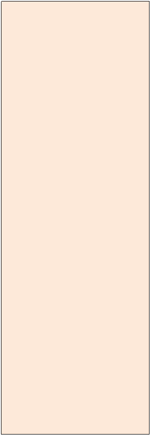 Text Box: 1- مصالحه، مشی واضح ناشده داخلی؛
¢       سیاست اجتماعی تاهنوز ندارد؛
¢       سیاسیت اقتصادی //    //    //؛
¢       //          نظامی     //     //  //؛
2- مشی منطقه یی و بین الملللی تا هنوز مشخش نه شده است؛
¢       برخورد با پاکستان و ایران ؟ ؟؟
¢       برخورد باغرب ؟؟؟؟؟
¢       جهات منطقوی و بین المللی تا هنوز واضح نیست.
در همه موارد چارچوب های واضح  ضرورت است.
برخی از این موارد حتی  به گونۀ بهتر انجام شده است. اما جزء برنامۀ مصالحه نبوده اند.
- دعوت از حکمتیار و ملا عمر برای مذاکره؛
- هیچ آتش بسی اعلام نه شده است؛ مذاکره هنوز از اتاق های ارگ ریاست جمهوری بیرون نه شده است؛
 - دعوت ها عام است. بنا برآن برخورد تفاضلی به میان نیامده است؛
-  یک کمیسیون بی برنامه و توزیع کنندۀ پول وجود دارد.
بعضی از این سیاست ها قبلاً به گونۀ پراگنده و بی بند و بار ادامه دارد؛ اما طرح و جرء مصالحه نبوده است. 
 
 

