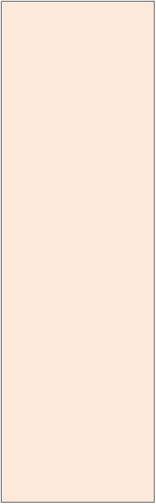 Text Box:  
درین باره دشواری های زیادی وجود دارد. 
-  هنوز مصالحه مردمی نه شده است؛
-  سیاست تبلغی سیستم منظم نیست، یکی مذاکره می خواهد، دیگری رد می کند، یکی مخالفان را برادر خطاب می کند؛ دیگری قاتل می خواند و غیره.
 
- به سبب وجود قوای نظامی جامعۀ جهانی، سیاست نظامی واحد نیست. به راه حل سیاسی اجماع نداریم؛
- مشکل عدم هم آهنگی میان قوای خارجی، و هم آهنگی قوای خارجی با قوای مسلح کشور حل نه شده است؛
- هنوز با گذشت 8 سال قدرت دفاع مستقلانه زیر سوال است؛
- در مورد پیوستن  و عدم پیوستن مخالفان ابهام هایی وجود دارد؛
- امتیازهای مقامی به مخالفان تثبیت نیست.
 
    درین موارد تا هنوز بحث نه شده است.
    یک طرح از جانب نماینده گان حزب اسلامی حکمتیار به دولت سپرده شده که هنوزهم جزئیات و چگونگی توافق حاکمیت با آن واضح نه شده است. 
 
میکانیرم ها و طرزالعمل های بین المللی تا هنوز تثبیت نه شده است.
   این مورد هنوز مطرح نه شده است.
   این امر در طرح مورد نظر نیست و بر علاوه جوانب بین المللی به مذاکره با مخالفان ملاحظات دارند.
   مسئلۀ انتقال قدرت مطرح نیست. 
 
